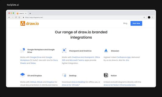 Draw.io Tool Image 3