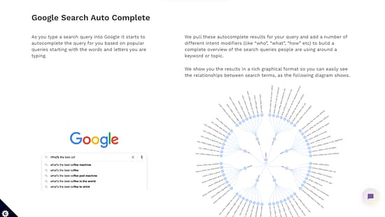 KeywordsPeopleUse  Tool Image 3