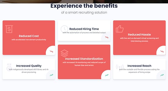 Cogbee Tool Image 1